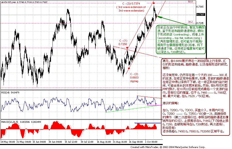 ad 4h 10-13-04-i.GIF